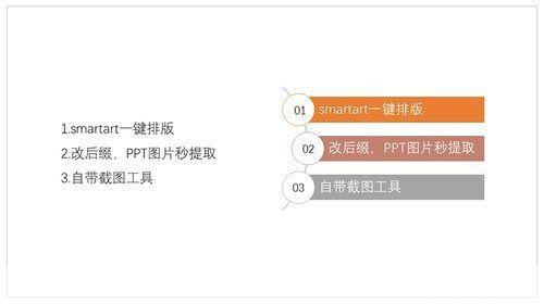 pp怎么用: PPT制作技巧与应用指南