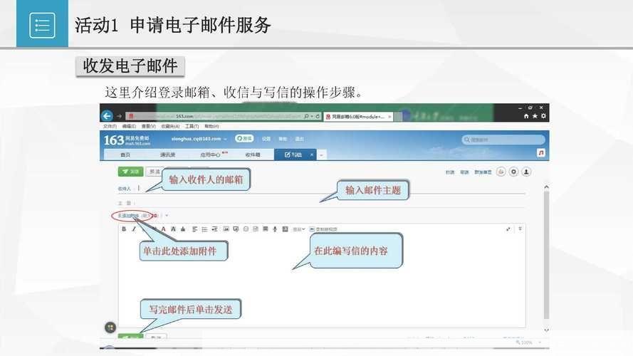 电子邮件程序的使用方法