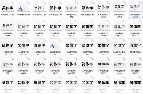 华康字体安装教程