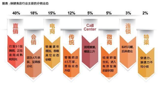 杂志的多元化使用方式