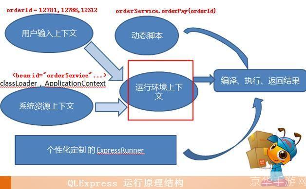 如何安装和使用ATMA（AutoHotkey Scripting Language）