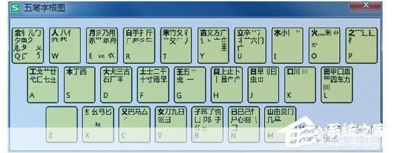 搜狗五笔输入法2015官方版使用教程