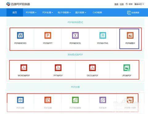 免费版PDF格式转换器的使用方法