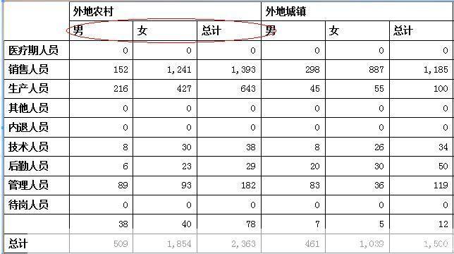 详解水晶报表的使用方法