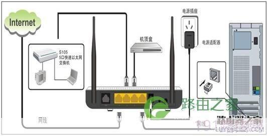 详细步骤指南：如何安装天网防火墙