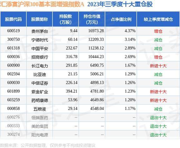 证券之星官方安装指南