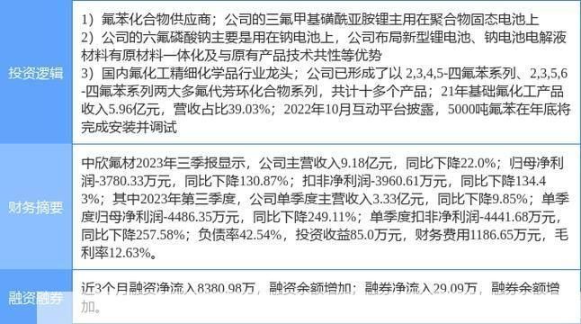 证券之星官方安装指南