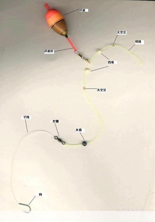 详细步骤教你如何安装河洛垂钓