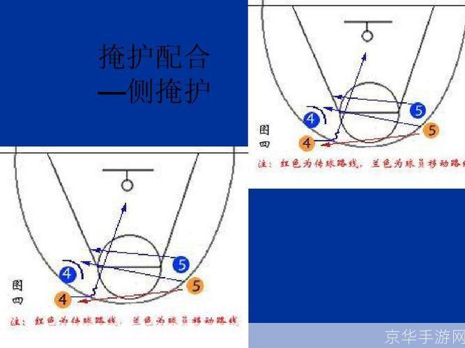 掩护怎么安装: 详解掩护安装步骤及注意事项