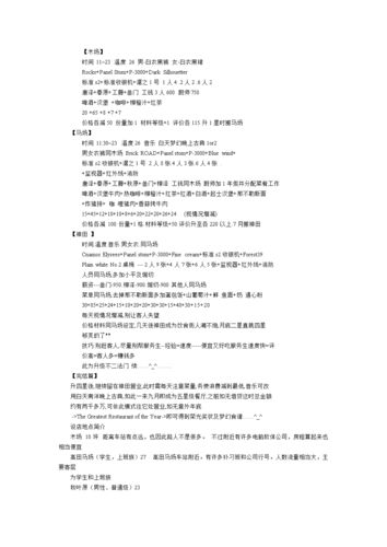 梦幻西餐厅怎么用: 梦幻西餐厅的使用方法详解