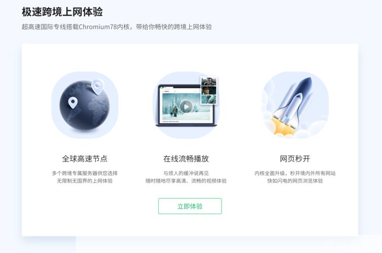 绿光浏览器的使用方法详解