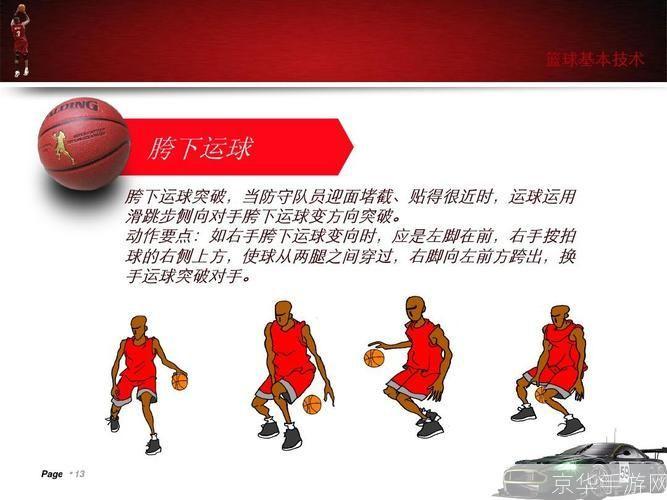 篮球教学视频怎么用: 篮球教学视频的使用方法与技巧