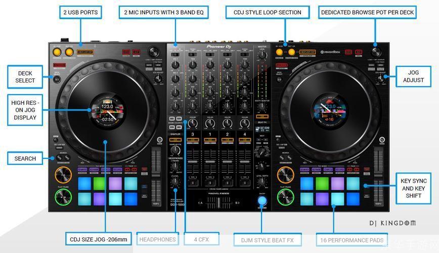 dj打碟软件怎么安装: DJ打碟软件的安装教程