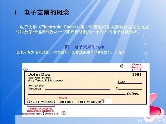 详细步骤指南：如何安装支票软件