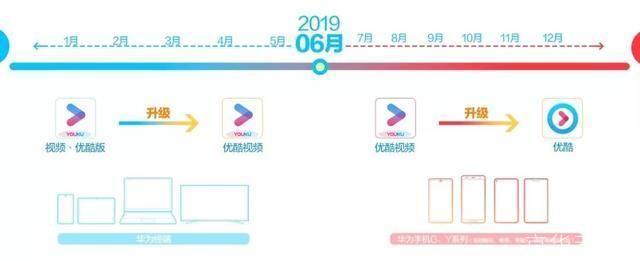 优酷视频app怎么安装: 优酷视频app安装教程
