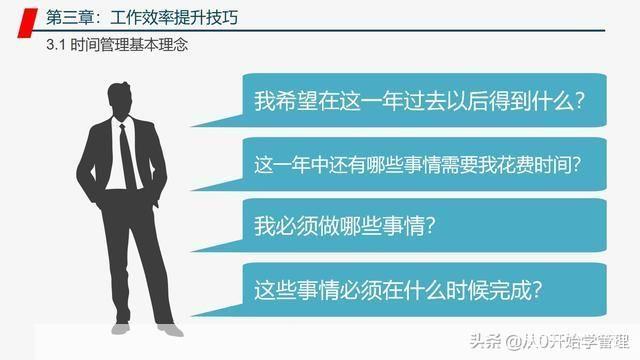 怎么用专区: 如何充分利用专区资源提升个人或团队效率