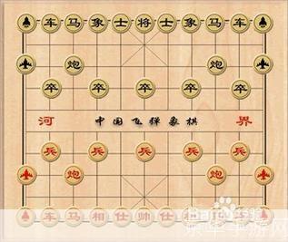 象棋怎么用: 象棋入门指南：从零开始学习中国古老的智力游戏