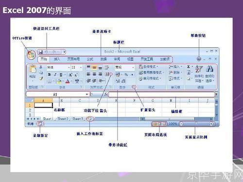 ppt2007官方怎么用: PPT2007官方使用指南
