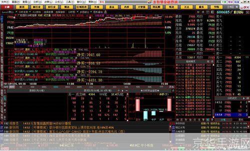 通信达股票软件怎么安装: 详解通信达股票软件的安装步骤