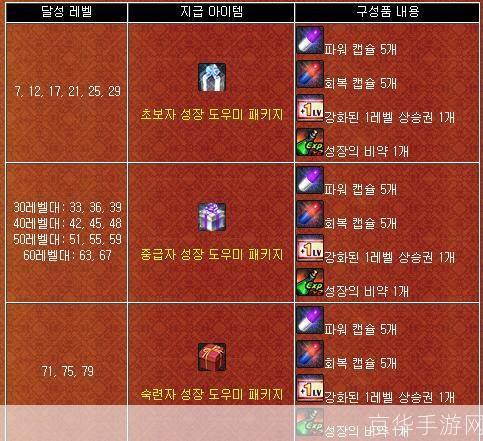 韩服地下城与勇士的详细使用指南