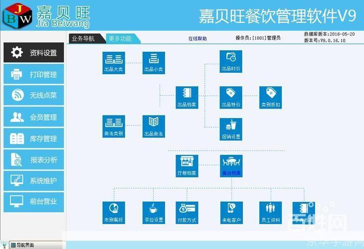 免费收银系统的使用指南