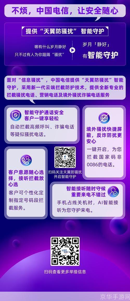 电信服务的使用方法和注意事项