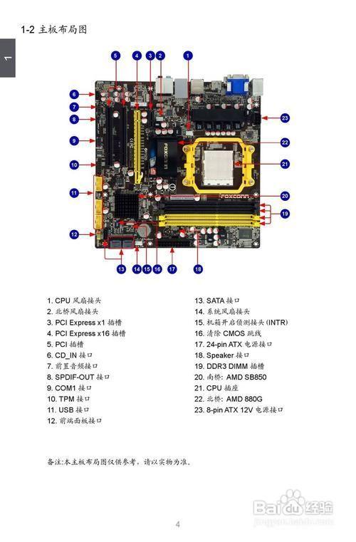 详解主板驱动的安装与使用方法