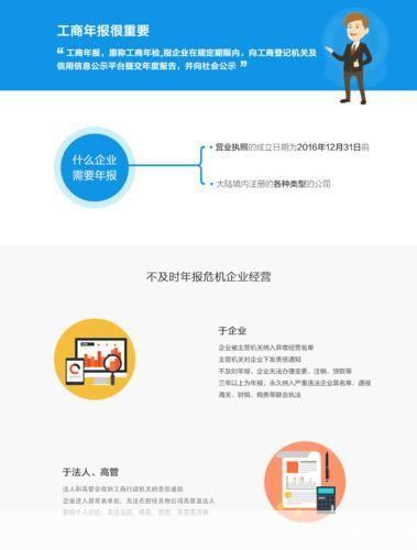 年报怎么用: 年报的使用方法与重要性