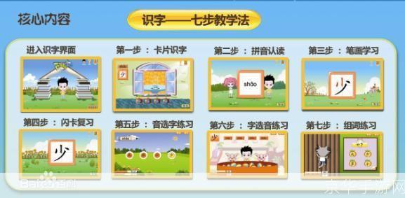 酷娃识字怎么用: 酷娃识字软件的使用方法详解