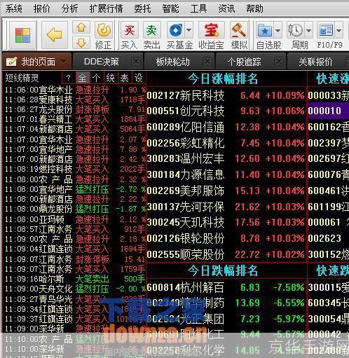 同花顺模拟炒股软件: 同花顺模拟炒股软件：您的理财助手