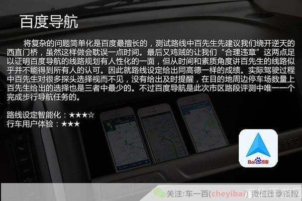 导航犬官网怎么用: 导航犬官网使用指南