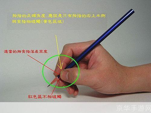 掌握画笔的正确使用方法