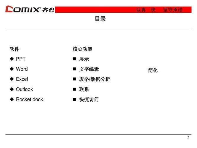 掌握常用办公软件的使用技巧