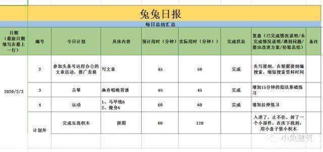 如何有效使用日报软件提高工作效率