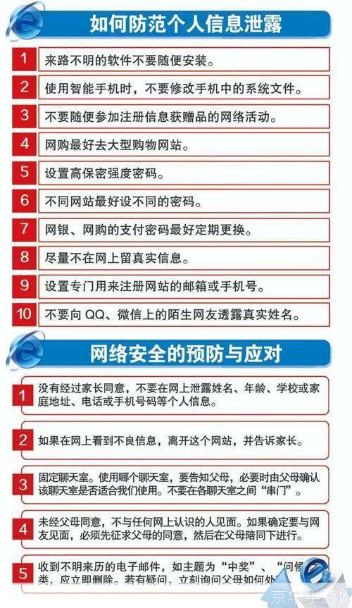 网络监测软件: 网络监测软件：保护您的网络安全