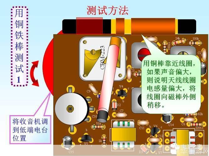 详解网络收音机的安装步骤