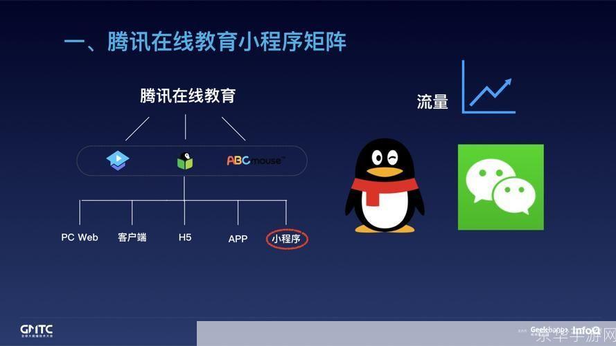 腾讯企鹅辅导app怎么安装: 腾讯企鹅辅导App的安装步骤详解