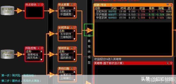 大智慧炒股软件怎么安装: 详细步骤教你如何安装大智慧炒股软件