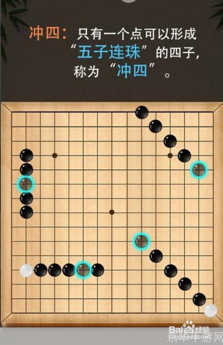 棋游戏怎么用: 探索棋类游戏的奥秘：从入门到精通