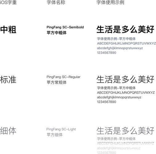 字体包怎么用大全: 字体包的全面使用指南