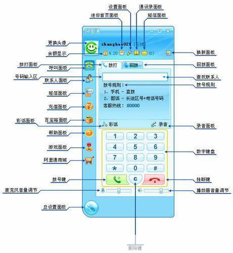 阿里通电话的安装与使用教程