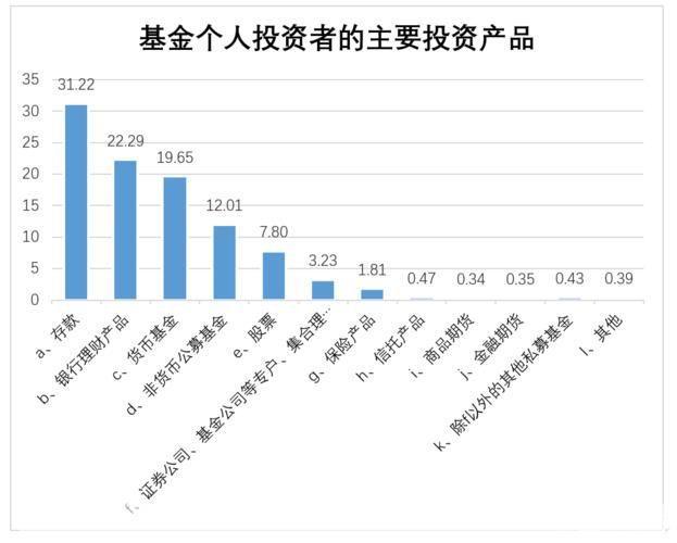 长城证券烽火版：引领金融科技，助力投资者实现财富增值