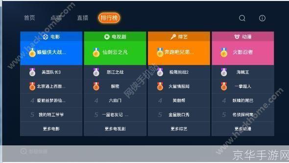 影视搜索官方怎么用: 影视搜索官方使用方法详解