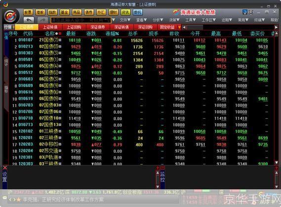 海通炒股软件怎么用: 海通炒股软件使用指南