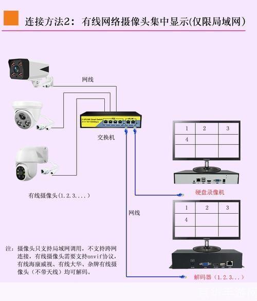 万能视频解码器使用指南