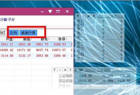 行情眼怎么安装: 详细步骤教你如何安装和使用行情眼