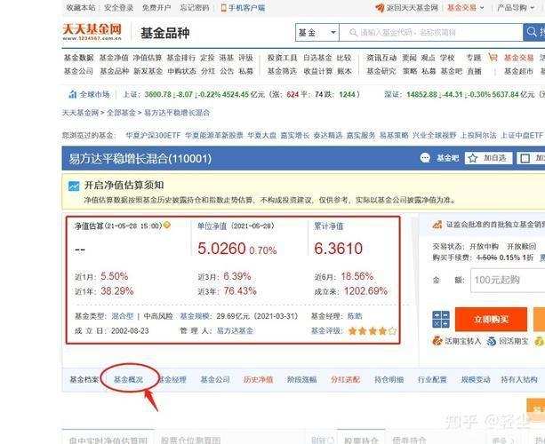 基金软件怎么用: 基金软件的使用方法详解