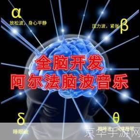 阿尔法脑波音乐怎么安装: 阿尔法脑波音乐安装指南