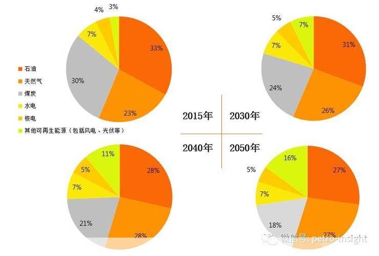 175平台使用指南：一步步教你如何高效利用