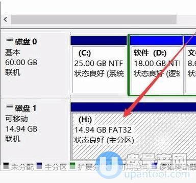 u盘分区工具怎么用: 详解U盘分区工具的使用方法